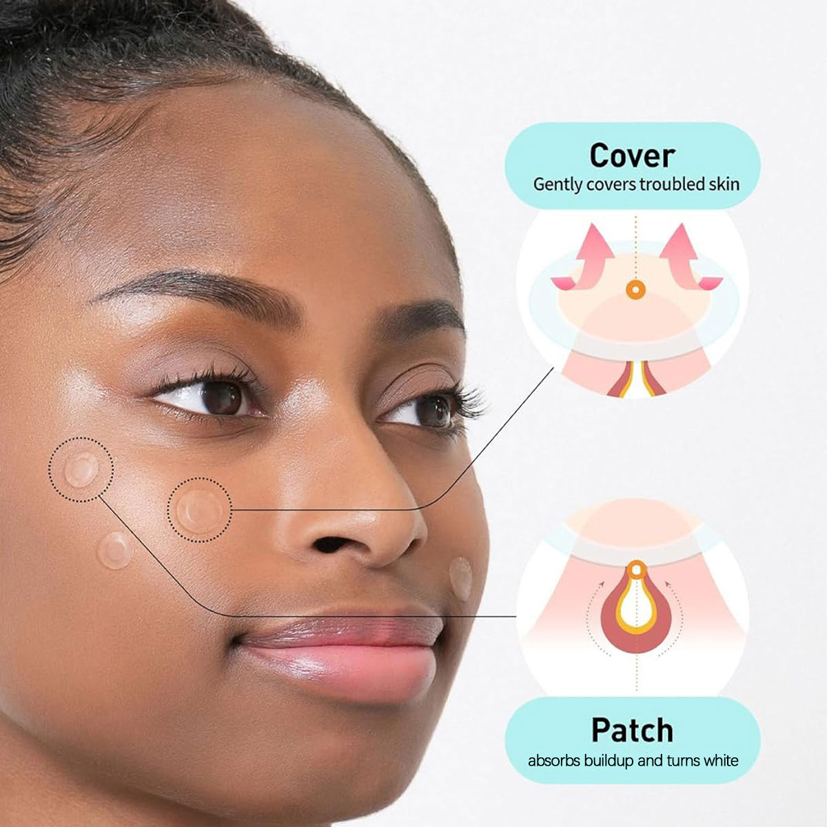 Olive Young Care Plus Spot Cov - Skincare recensie en prijs