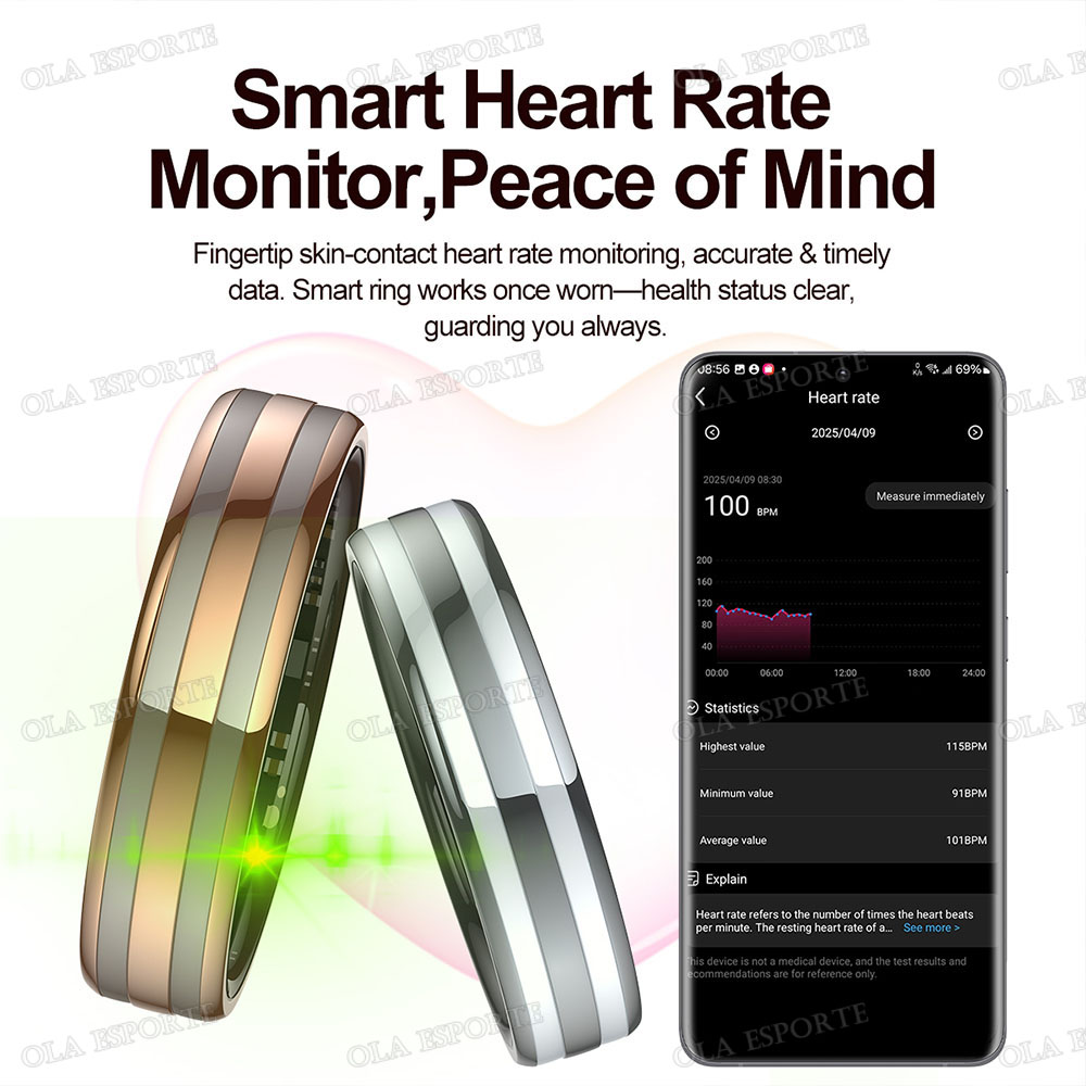 Gestuurbestuurde slimme ring,  - Health Monitors recensie en prijs