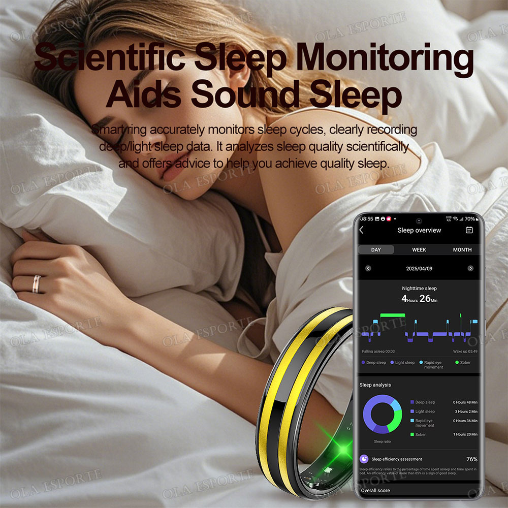 Nieuwe slimme ring met hartsla - Health Monitors recensie en prijs