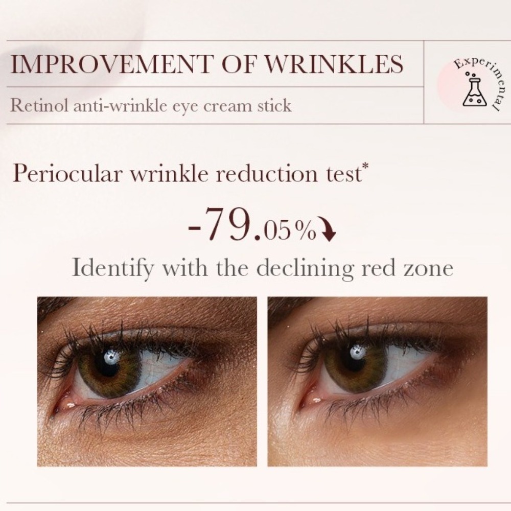 Hydraterende retinol oogcrème  - Retinol Anti Wrinkle Cream recensie en prijs